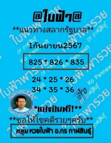 หวยใบฟ้ากรณ์กาฬสินธุ์